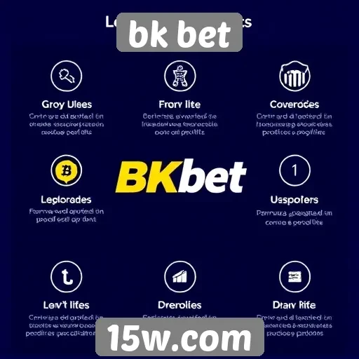 Exploração das funcionalidades do site bk bet