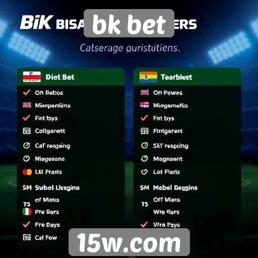 Métodos de pagamento disponíveis na bk bet